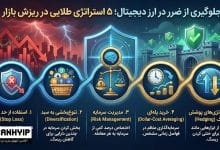 جلوگیری از ضرر در ارز دیجیتال؛ ۵ استراتژی طلایی در ریزش بازار