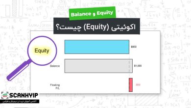 اکوئیتی (Equity) چیست؟
