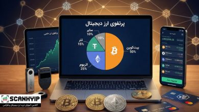 پرتفوی ارز دیجیتال چیست؟ آموزش ساخت سبد برنده (۲۰۲۵) 19 پرتفوی ارز دیجیتال چیست؟ آموزش ساخت سبد برنده (۲۰۲۵)