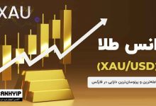 انس طلا (XAU/USD) چیست؟