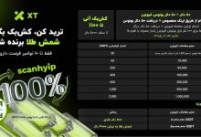 با ثبت نام ۱۰۰ دلار رایگان بگیر!! پاداش صرافی XT
