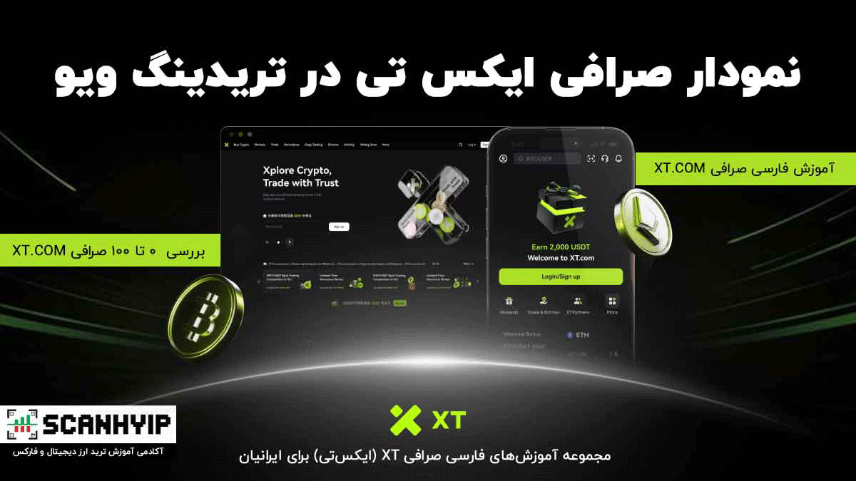 نمودار صرافی ایکس تی در تریدینگ ویو 2025 33 نمودار صرافی ایکس تی در تریدینگ ویو 2025