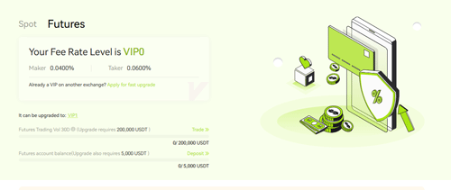 کارمزد صرافی ایکس تی 2025 4 کارمزد صرافی ایکس تی