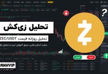 تحلیل زی کش ZECUSDT