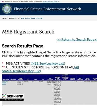 مجوز صرافی اوربیت
