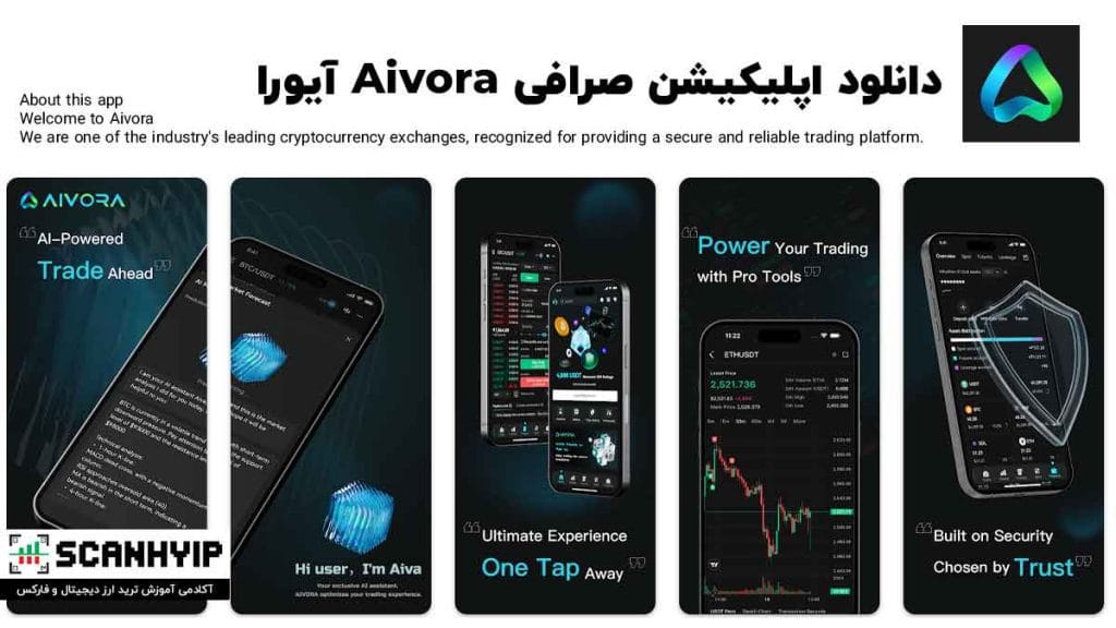 Aivora Exchange app