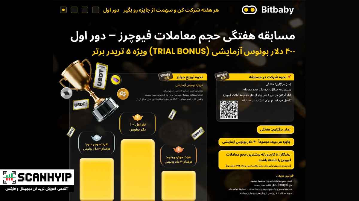 مسابقه هفتگی صرافی بیت بیبی