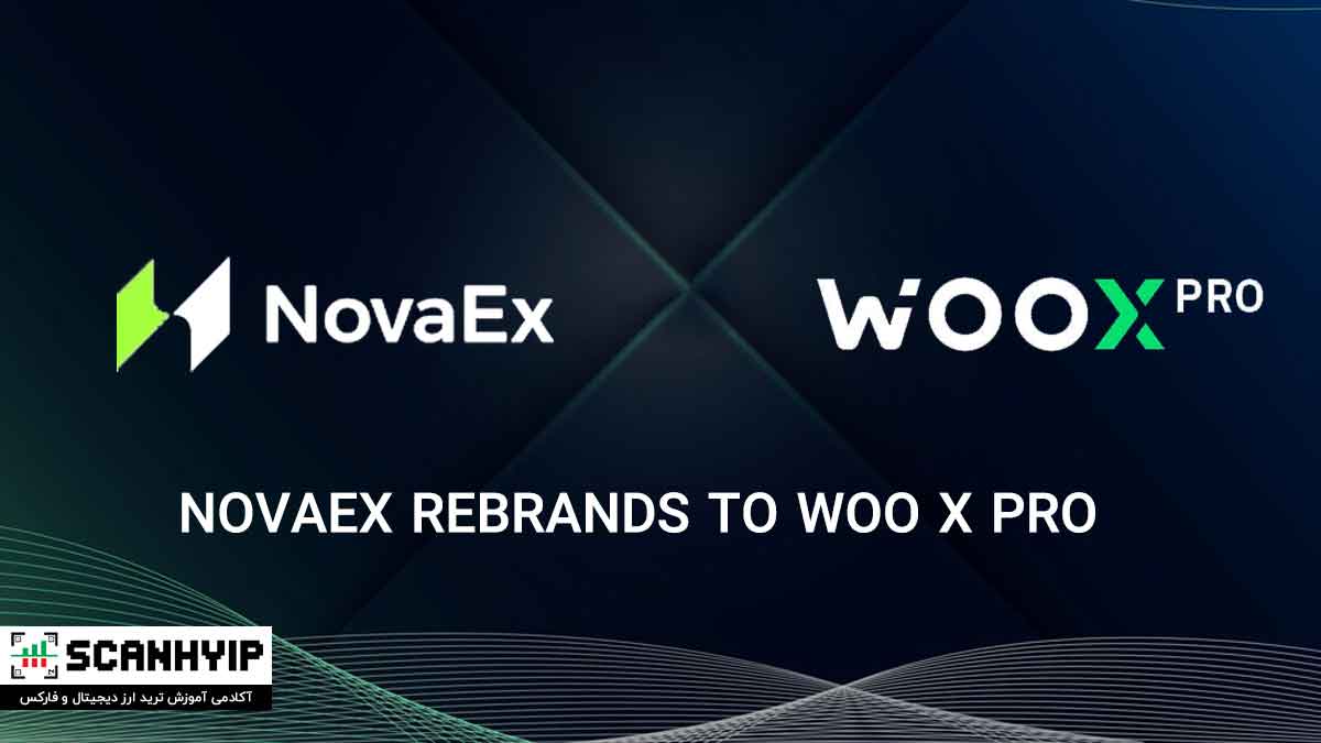 تغییر برند صرافی NovaEx به صرافی WOO X Pro