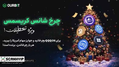 گردونه شانس کریسمس صرافی Ourbit