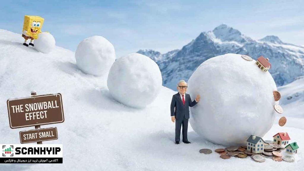 اثر گلوله برفی در کریپتو چیست؟ و کاربرد آن در ترید 3 اثر گلوله برفی در روانشناسی