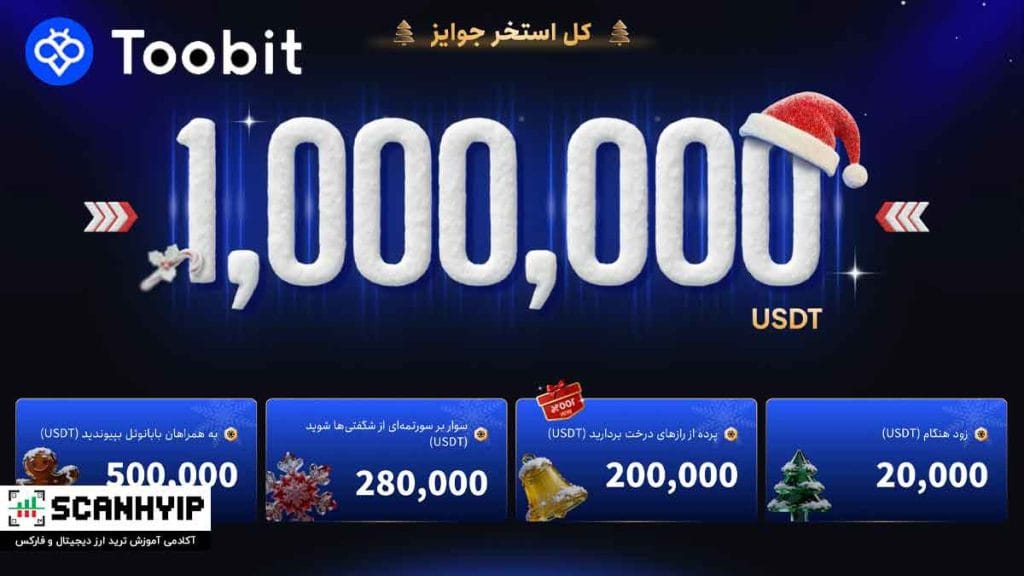 کریسمس توبیت Toobit رقابت معاملاتی با بیش از 1 میلیون دلار جایزه 2 کریسمس توبیت Toobit