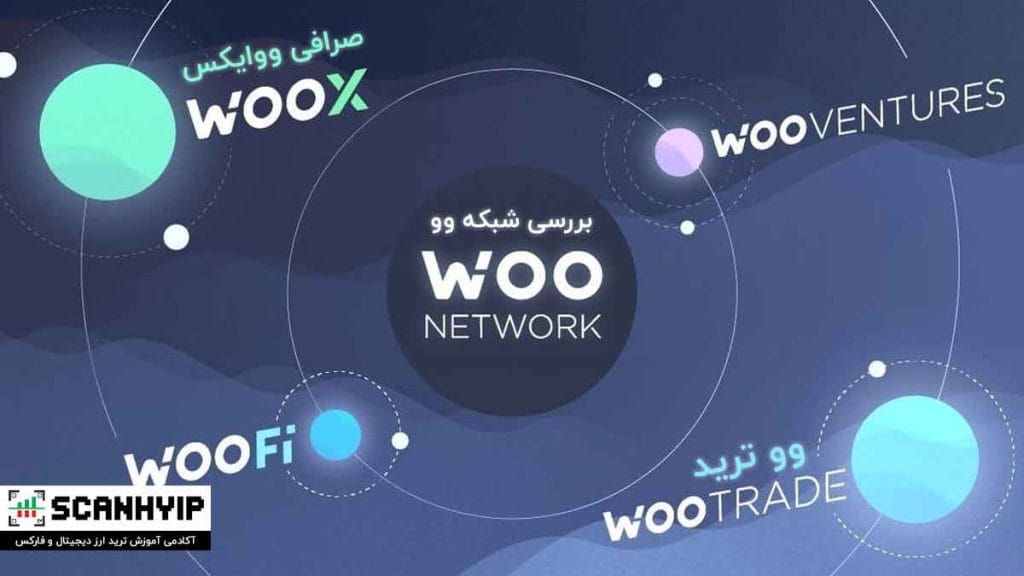 شبکه وو (WOO Network) چیست؟