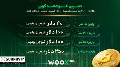 بونوس خوش‌آمدگویی صرافی ووایکس ۱۰ تتر بونوس فیوچرز
