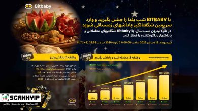 جشن شب یلدا با BitBaby