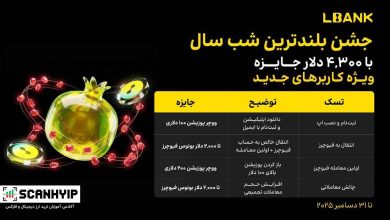 جشن یلدای امسال با کمپین ویژه LBank