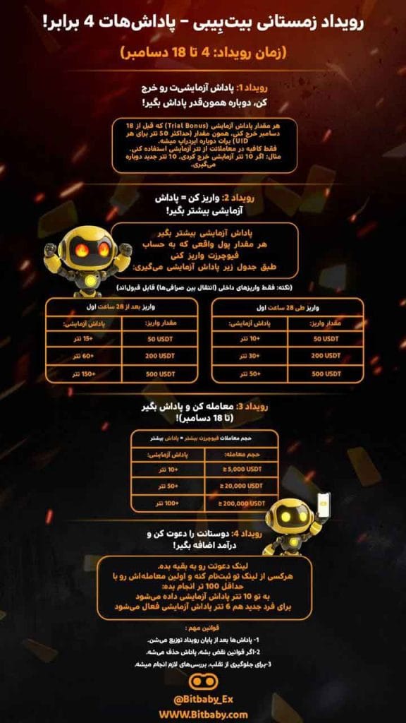 رویداد صرافی بیت بیبی