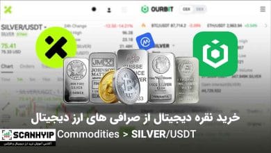 خرید نقره دیجیتال از صرافی های ارز دیجیتال با نماد Silver