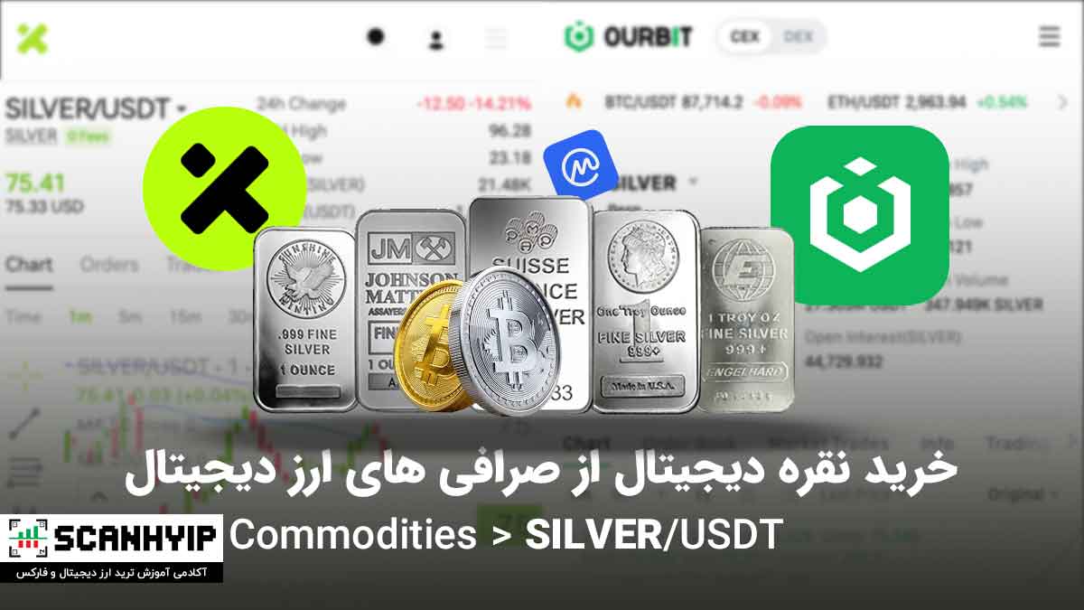 خرید نقره دیجیتال از صرافی های ارز دیجیتال با نماد Silver 1 خرید نقره دیجیتال از صرافی های ارز دیجیتال با نماد Silver