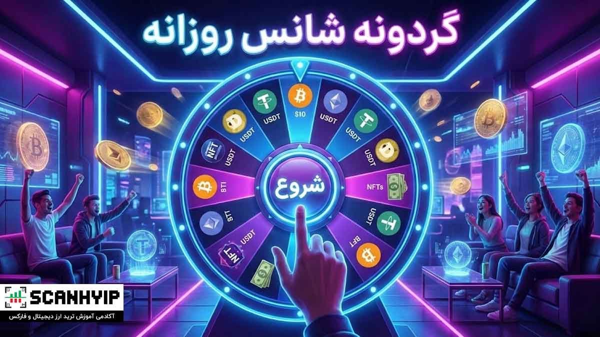 گردونه شانس روزانه صرافی های ارز دیجیتال
