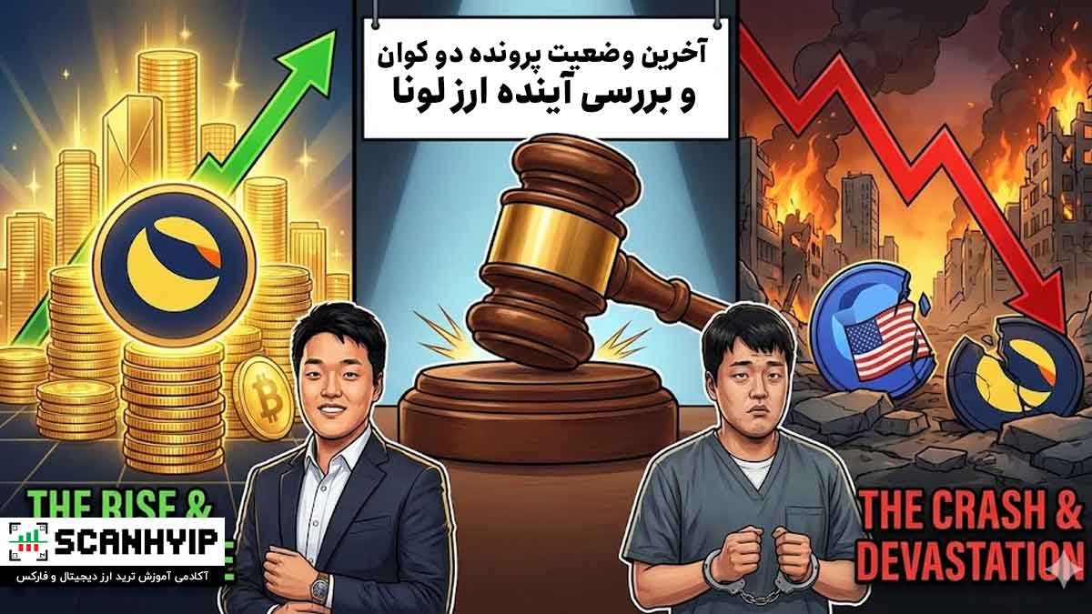 آخرین وضعیت دو کوان و آینده ارز لونا 1 آخرین وضعیت دو کوان و آینده ارز لونا