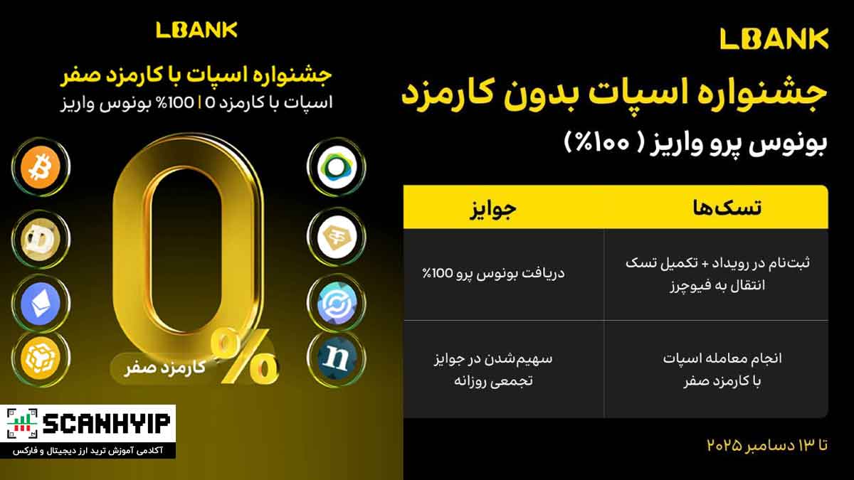 جشنواره اسپات بدون کارمزد LBank و بونوس ۱۰۰ درصدی 1 جشنواره اسپات بدون کارمزد LBank