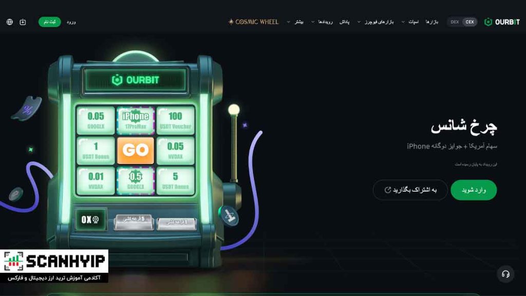 گردونه شانس در صرافی Ourbit