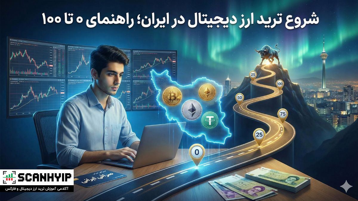 شروع ترید ارز دیجیتال در ایران؛ راهنمای ۰ تا ۱۰۰ 1 شروع ترید ارز دیجیتال در ایران؛ راهنمای ۰ تا ۱۰۰