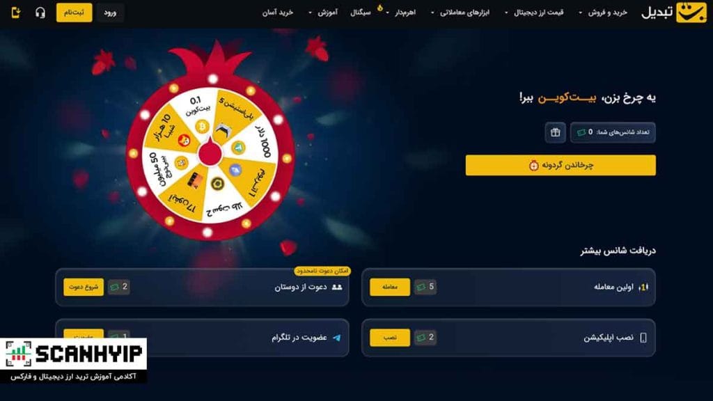 گردونه شانس صرافی تبدیل 