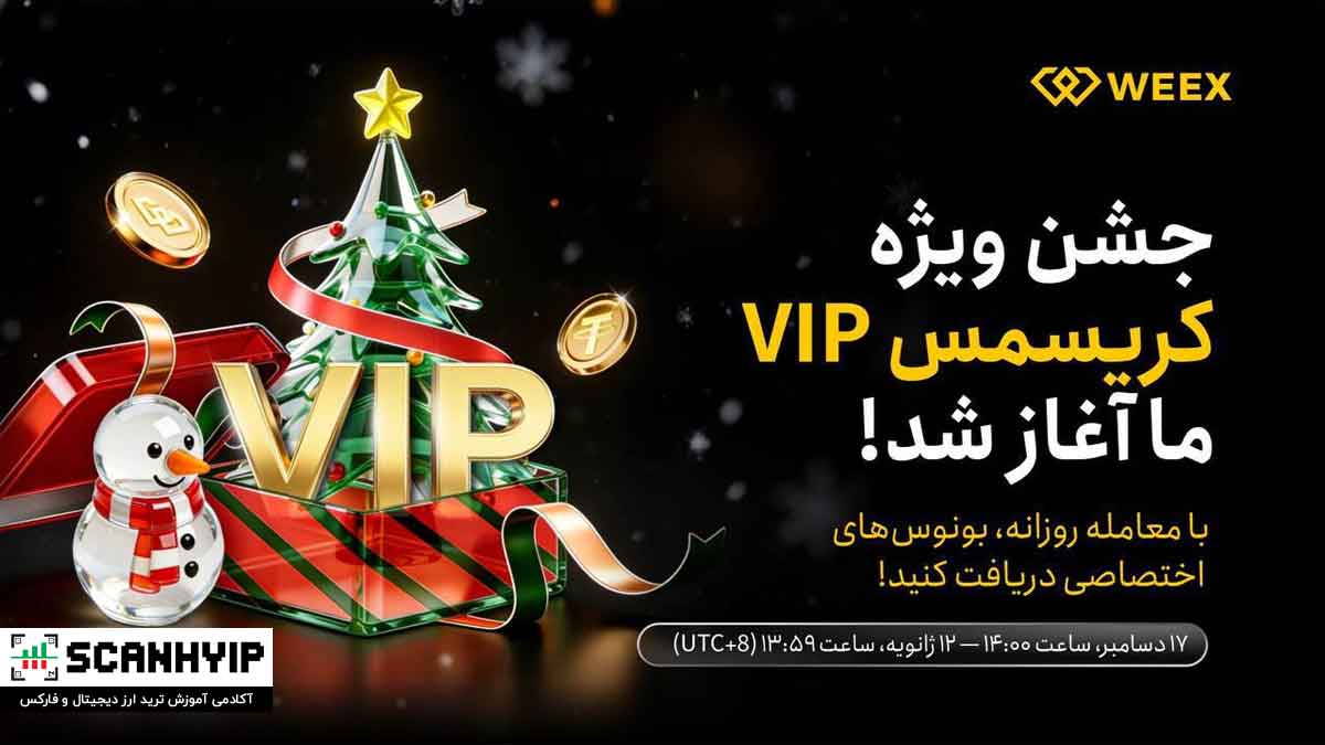 جشنواره VIP کریسمس صرافی ویکس و پاداش‌های ۵۰۰ دلاری