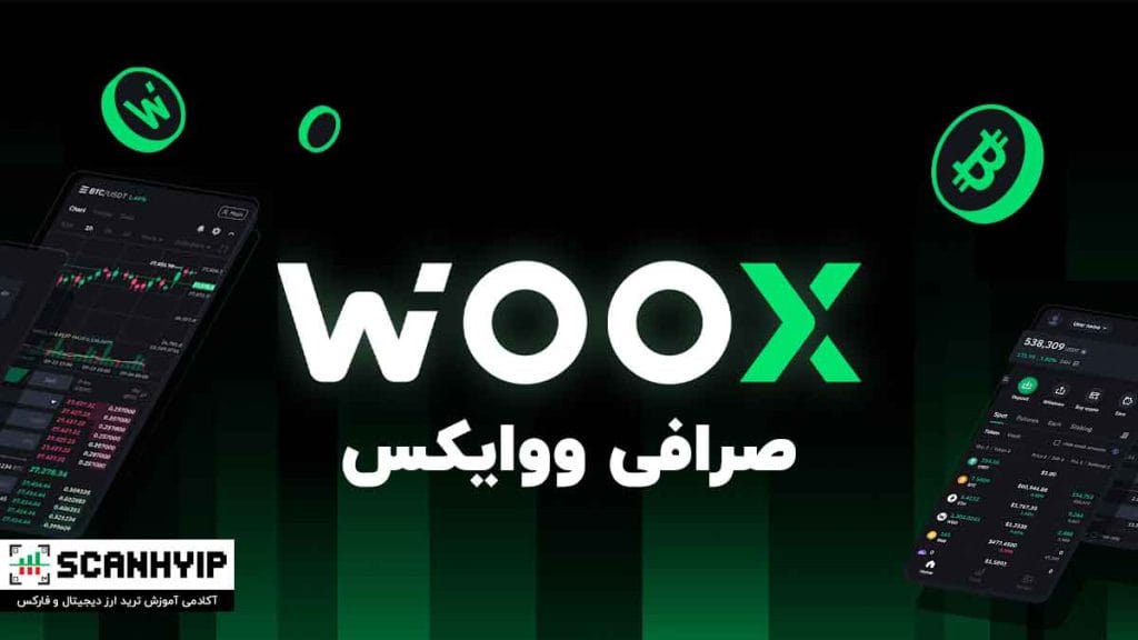 صرافی ووایکس WOOX بررسی برای ایرانیان