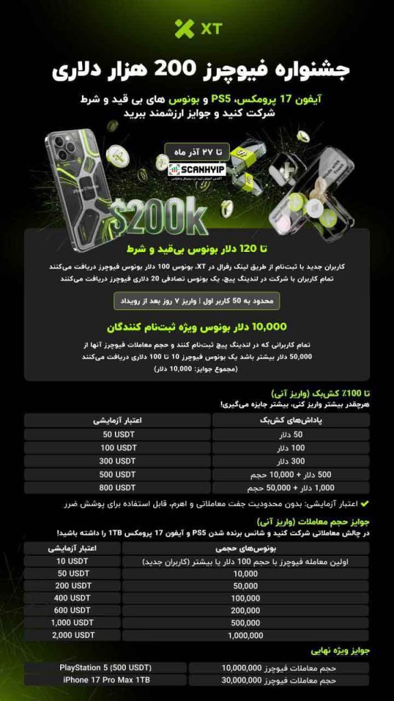 جشنواره فیوچرز 200 هزار دلاری صرافی XT