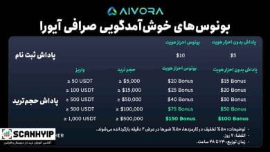 بونوس خوش آمدگویی صرافی Aivora برای کاربران 9 بونوس خوش آمدگویی صرافی AIVORA برای کاربران