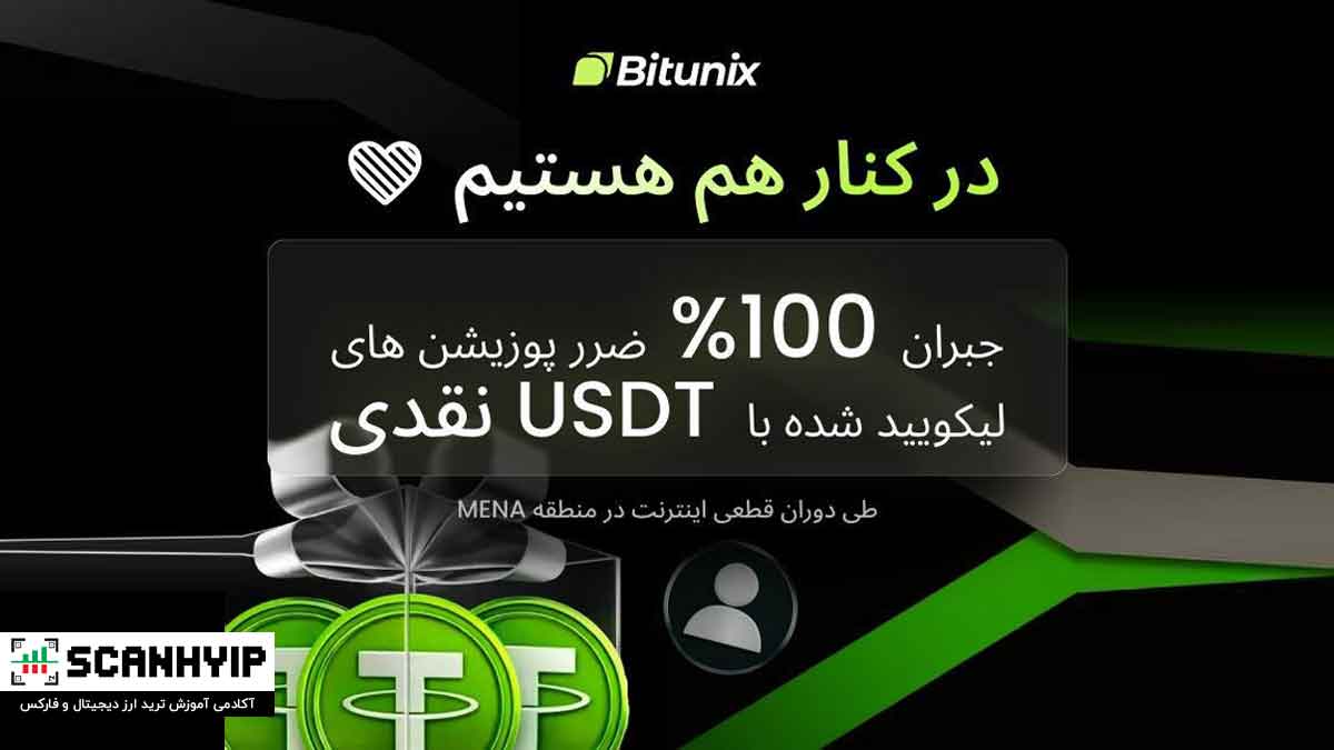 کمپين حمايتی Bitunix برای قطعی اینترنت ایران
