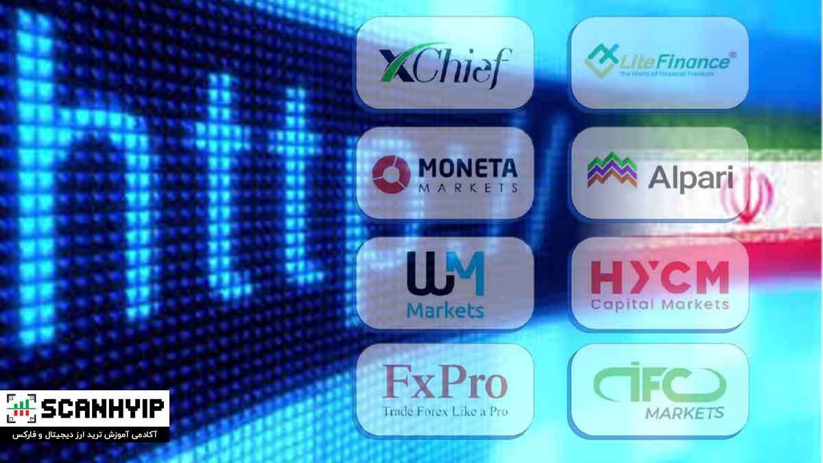 بروکرهای فارکس قابل دسترس با اینترنت ایران (بهمن ۱۴۰۴) 1 بروکرهای فارکس قابل دسترس با اینترنت ایران