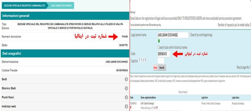 بررسی اعتبار صرافی ال بانک (LBank)؛ آیا ال بانک برای ایرانیان امن است؟