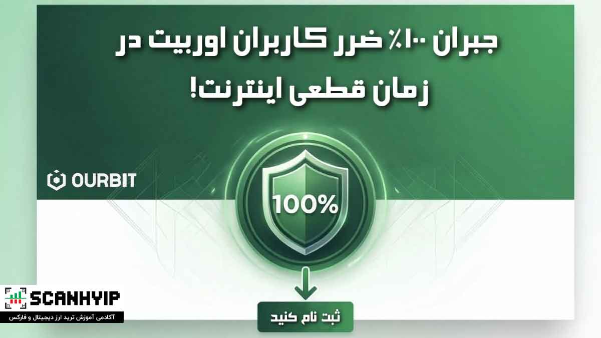 جبران ۱۰۰٪ ضرر کاربران صرافی اوربیت در زمان قطعی اینترنت 1 ourbit compensates users for internet outage losses
