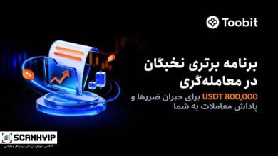 صندوق حمایتی توبیت برای قطع شدن اینترنت 2 صندوق حمایتی توبیت برای قطع شدن اینترنت