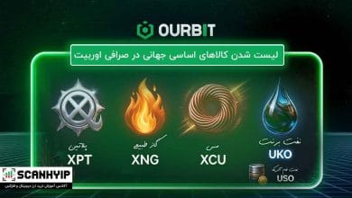 لیست شدن کالاهای اساسی جهانی در صرافی اوربیت 6 لیست شدن کالاهای اساسی جهانی در صرافی اوربیت