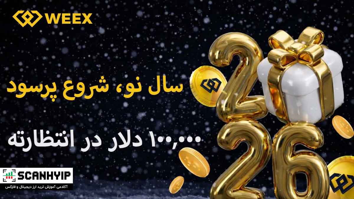 رویداد سال نو صرافی ویکس WEEX