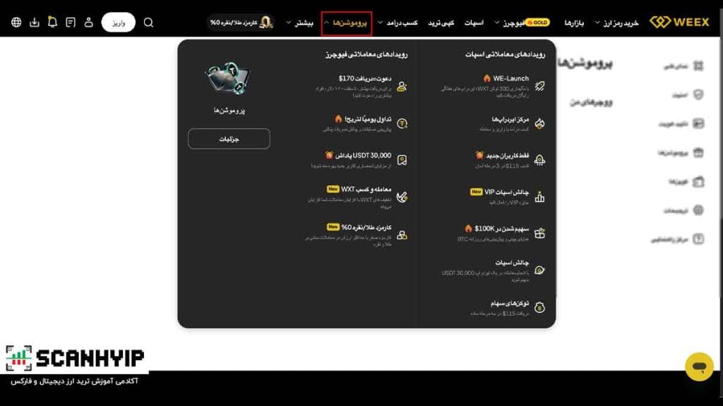 کمپین ها و رویدادهای فعال صرافی ویکس (پروموشن ها)