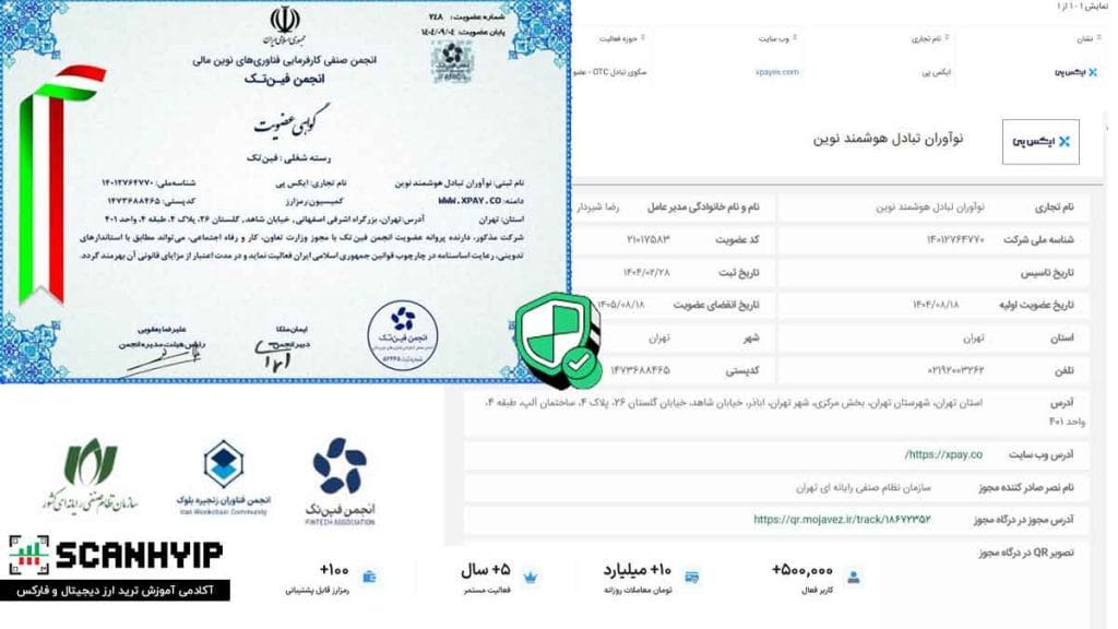 صرافی ایکس پی Xpay صرافی رمزارز ایرانی 3 بررسی اعتبار صرافی ایکس پی: آیا صرافی XPAY معتبر است؟