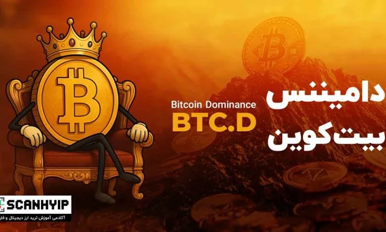 نمودار لحظه ای دامیننس بیت کوین (BTC.D) + تشخیص آلت سیزن 144 نمودار لحظه ای دامیننس بیت کوین (BTC.D) + تشخیص آلت سیزن