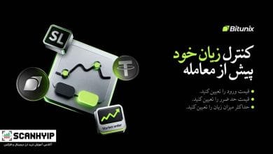 قابلیت کنترل ریسک ثابت در بیت یونیکس قبل از معامله!