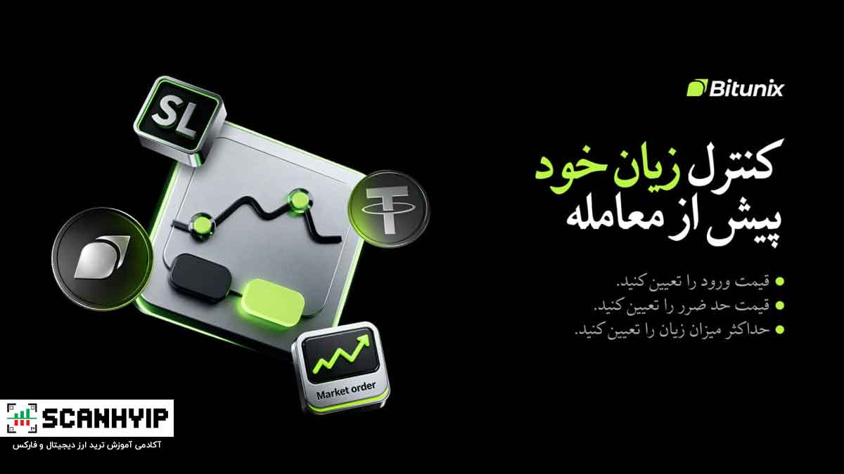 قابلیت کنترل ریسک ثابت در بیت یونیکس قبل از معامله!