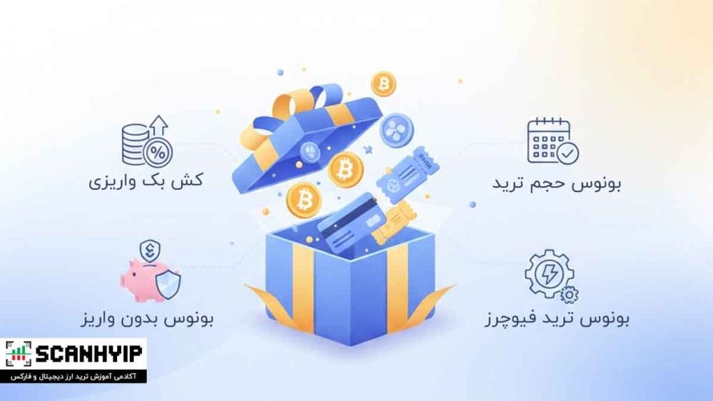 بونوس صرافی های ارز دیجیتال