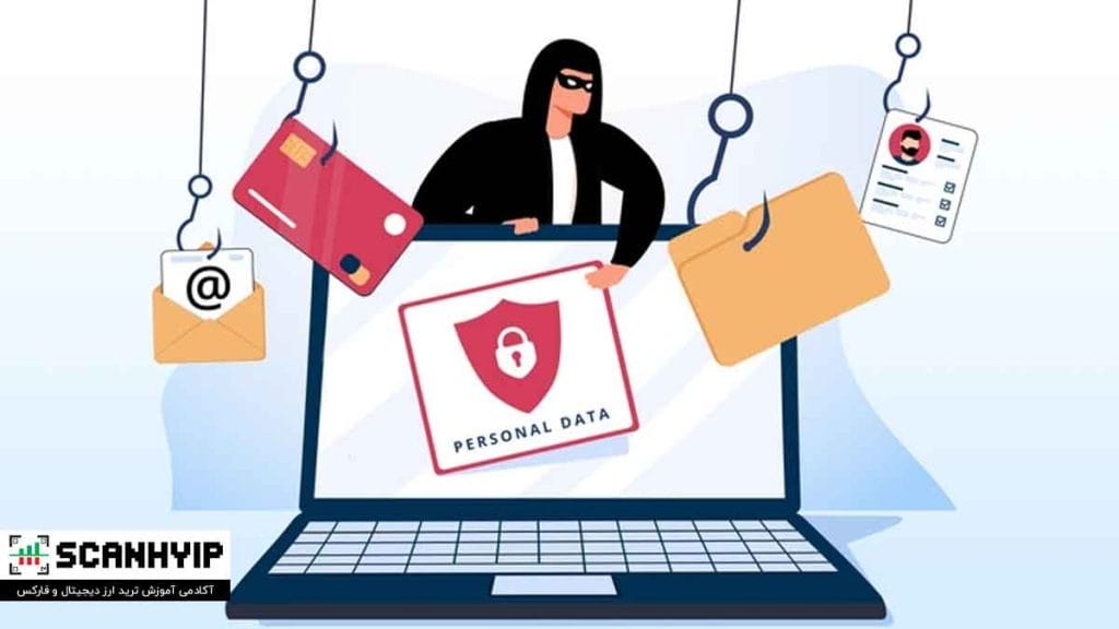 انواع رایج حملات فیشینگ