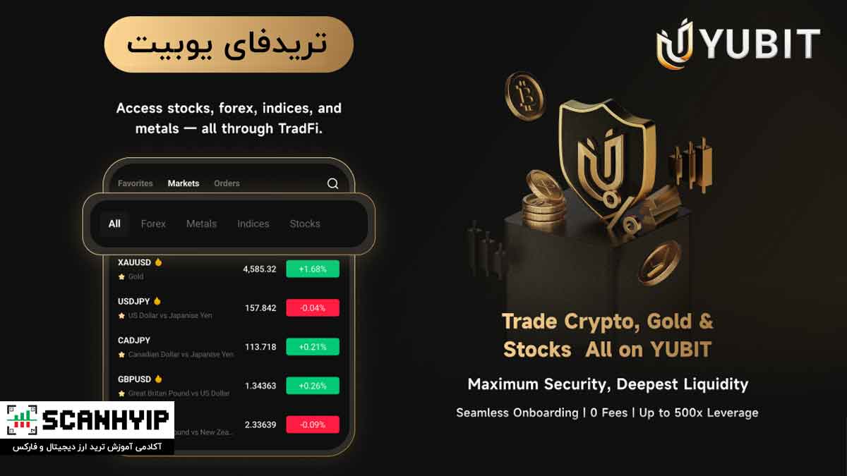 راه‌اندازی معاملات تریدفای TradFi در صرافی یوبیت (YUBIT)
