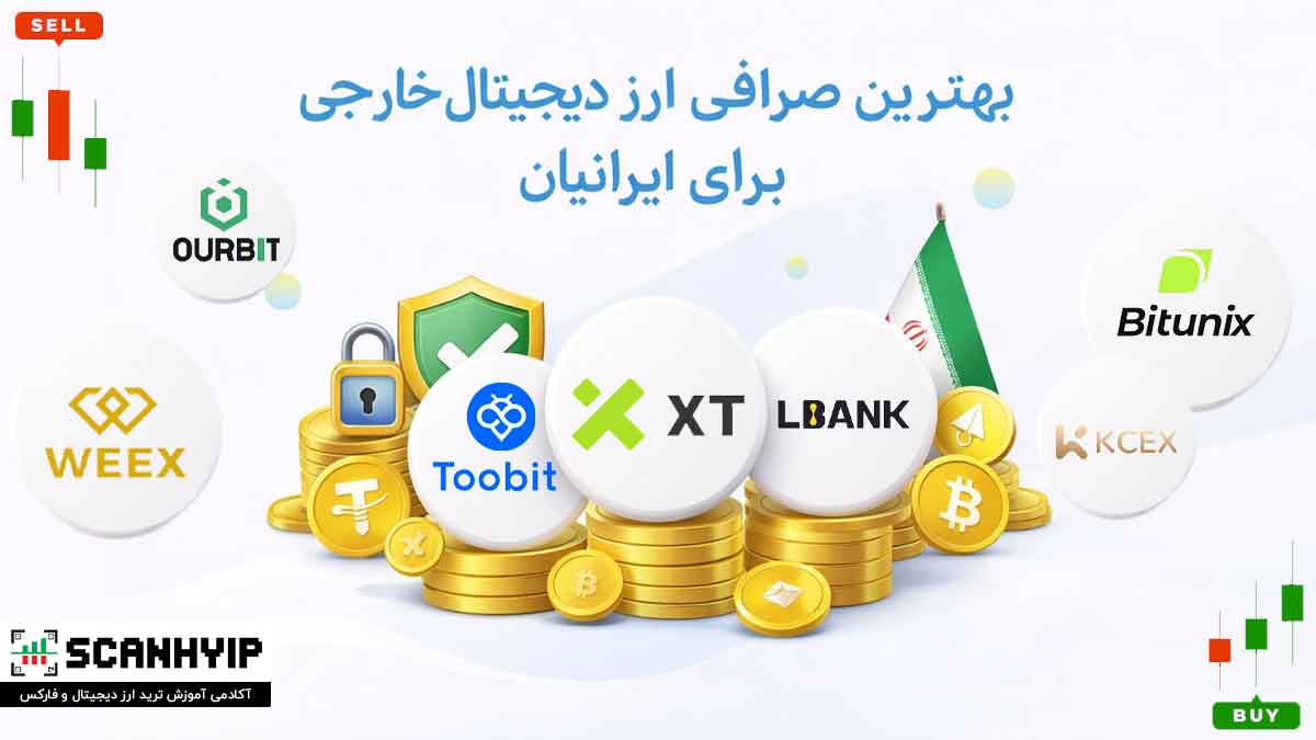 بهترین صرافی ارز دیجیتال خارجی برای ایرانیان (آپدیت 2026) 1 بهترین صرافی ارز دیجیتال خارجی برای ایرانیان