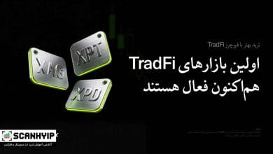 قابلیت تردفای TradFi صرافی بیت یونیکس 71 قابلیت تردفای TradFi صرافی بیت یونیکس