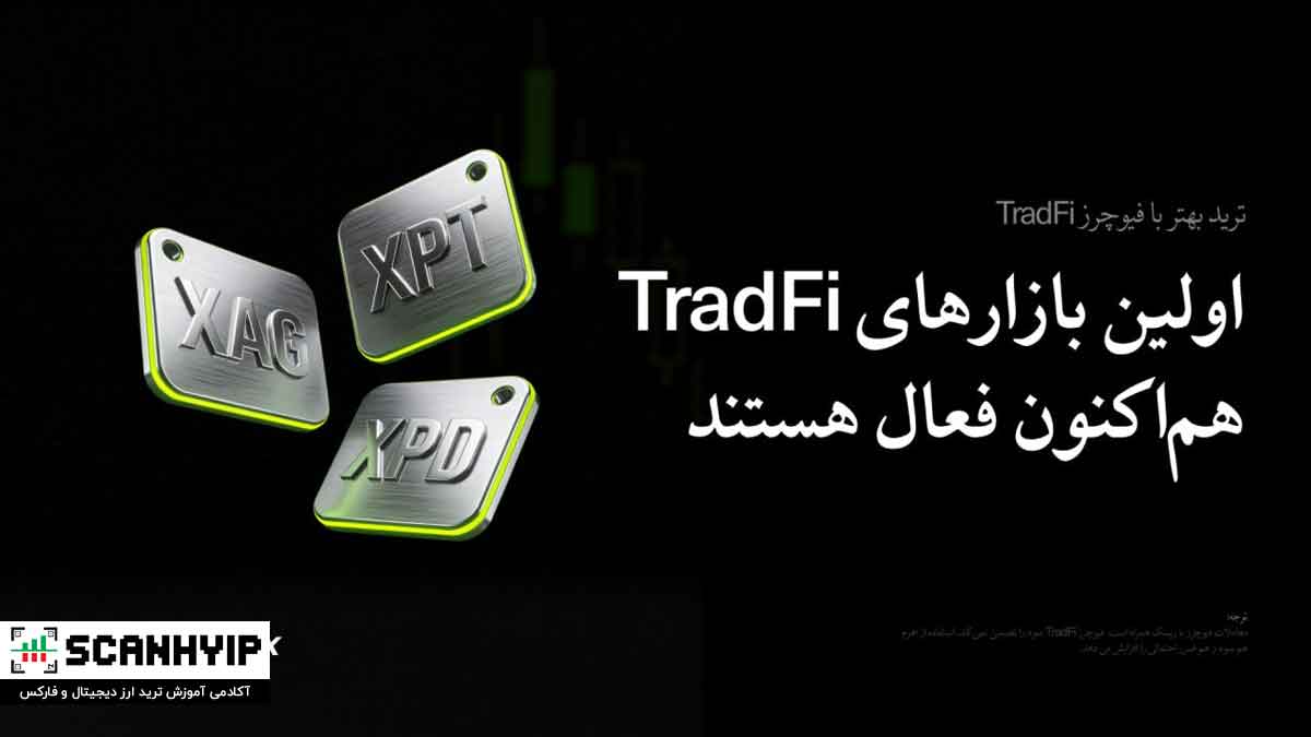 قابلیت تردفای TradFi صرافی بیت یونیکس